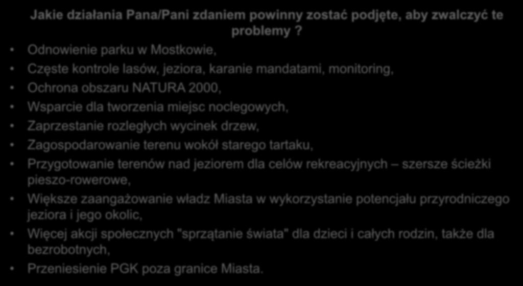 Zaprzestanie rozległych wycinek drzew, Zagospodarowanie terenu wokół starego tartaku, Przygotowanie terenów nad jeziorem dla celów rekreacyjnych szersze ścieżki