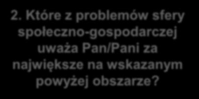 2. Które z problemów sfery społeczno-gospodarczej uważa Pan/Pani za największe na wskazanym powyżej obszarze?