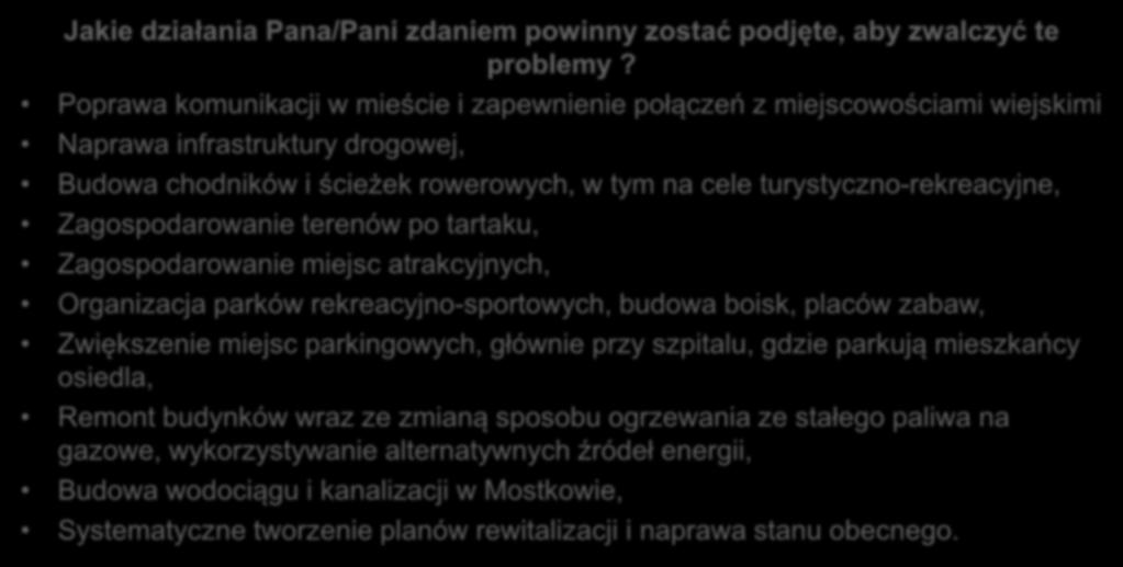 Jakie działania Pana/Pani zdaniem powinny zostać podjęte, aby zwalczyć te problemy?