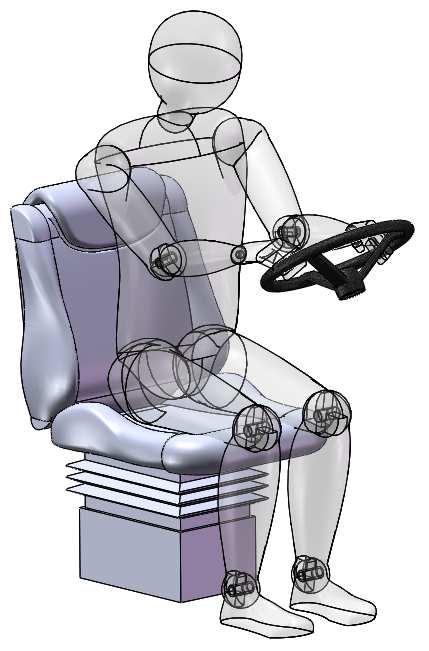 Obtained RMS values of acceleration were referenced to the limit values of vibration acceleration [], taking into account the time of their impact on the human body. 4.. The research while mowing Fig.