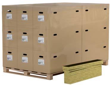 RAW ROCKWOOL Akustyczne Wypełnienie Płyty ze skalnej wełny z okładziną z włókniny szklanej.