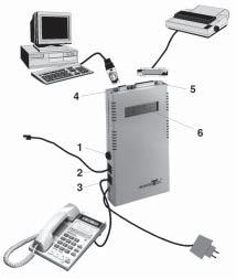 . Budowa taryfikatora TX- DTMF Zestaw taryfikator-rejestrator TX- DTMF składa się z: właściwego taryfikatora-rejestratora, zasilacza, przewodu łączącego taryfikator z linią abonencką poprzez