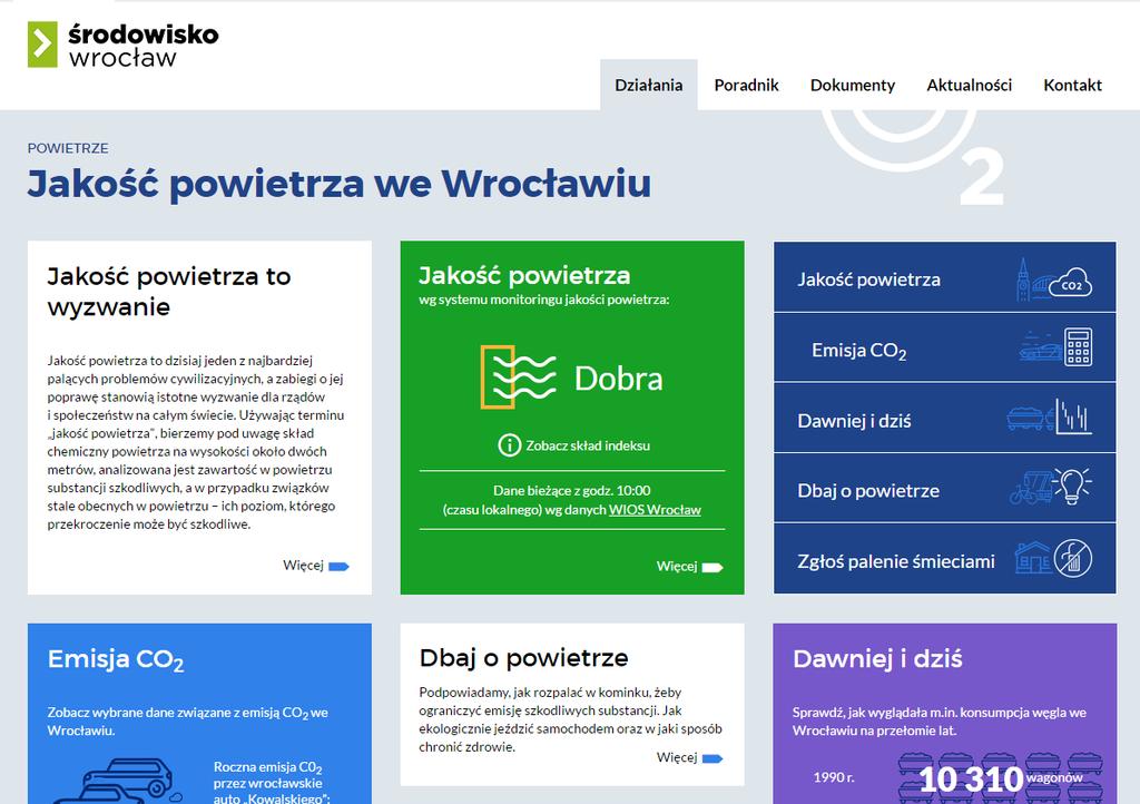 WIOŚ Wrocław: udostępnianie danych PMŚ na portalach gmin www.wroclaw.