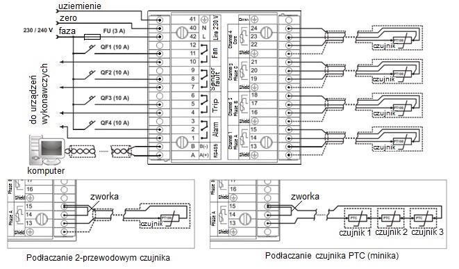- 11 - FU bezpiecznik (wyłącznik nadmiarowo-prądowy) na prąd 3А; QF1-QF4 wyłączniki nadmiarowo-prądowe (bezpieczniki) na prąd 10 А. Rysunek 5.2. Schemat podłączenia ТR-100М 5.