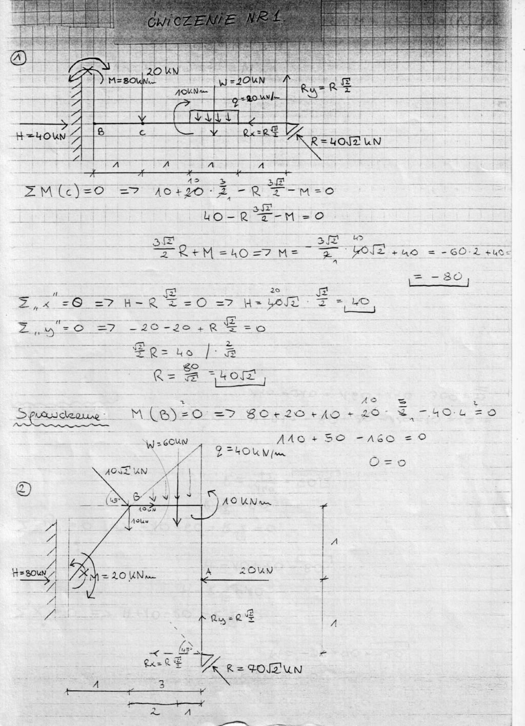 PROJEKT 1 Dla belki podanej na rysunku ułożyć równania równowagi, rozwiązać ze względu na reakcje oraz sprawdzić poprawność