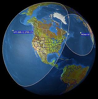 System MEOSAR MEOSAR Medium Earth Orbit Satellites h= 20 000 km Sytemy GPS, Glonass, Galileo Zasięg MEOSAR i LEOSAR Satelity MEO mają większy