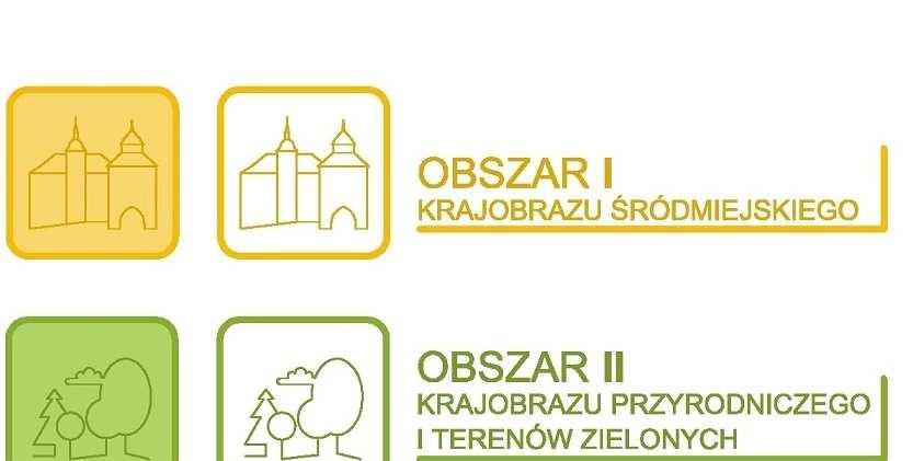 Podział