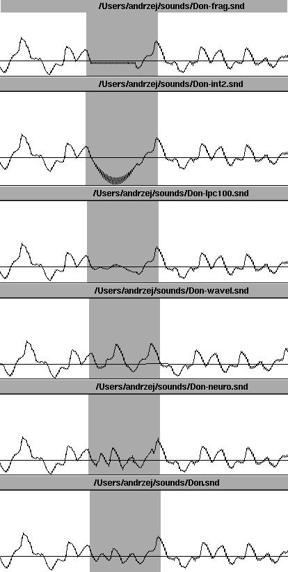 348 Inteligentne systemy decyzyjne w technice fonicznej (a) (b) (c) (d) (e) (f) Rys. 6-36.