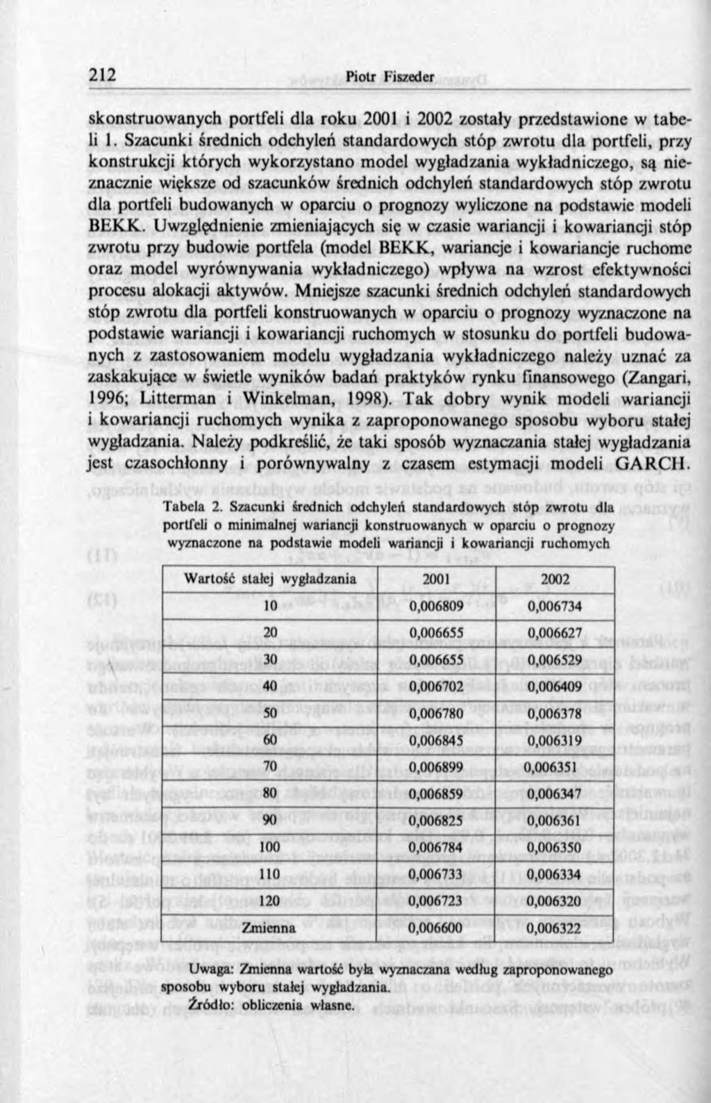 skonstruowanych portfeli dla roku 2001 i 2002 zostały przedstawione w tabeli 1.