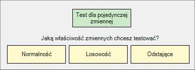 Możliwości programu W obecnej wersji Kreator testów statystycznych umożliwia wykonanie dwóch rodzajów analiz: Testy dla pojedynczej zmiennej, Badanie istotności różnic.