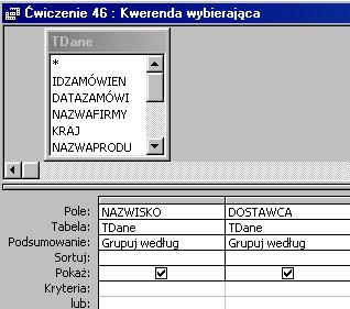 Aby policzyć dostawców należy dla utworzonej kwerendy wykonać następną kwerendę grupującą.