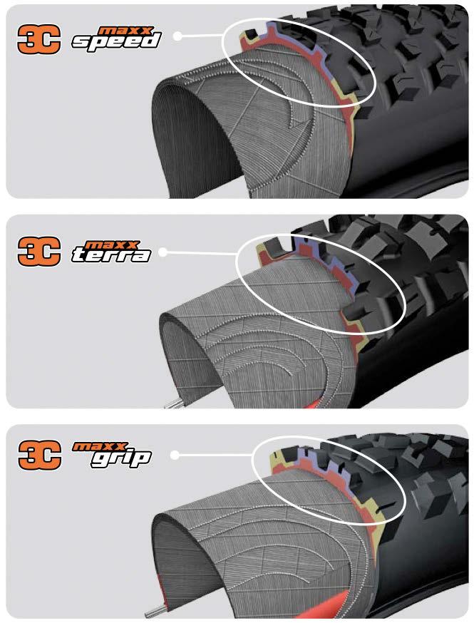 MAXX GRIP Nowa nazwa dla mieszanki 3C przeznaczonej dla opon do DH. Maxx Grip oferuje doskonałą przyczepność, mniejszy efekt odbicia wraz z niezrównaną trakcją.