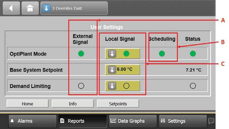 Ekrany użytkownika Ekran User Settings (Ustawienia użytkownika) Rysunek 9: Ekran User Settings (Ustawienia użytkownika) Na tym ekranie tryb pracy jest wskazywany za pomocą ikon włączenia/trybu