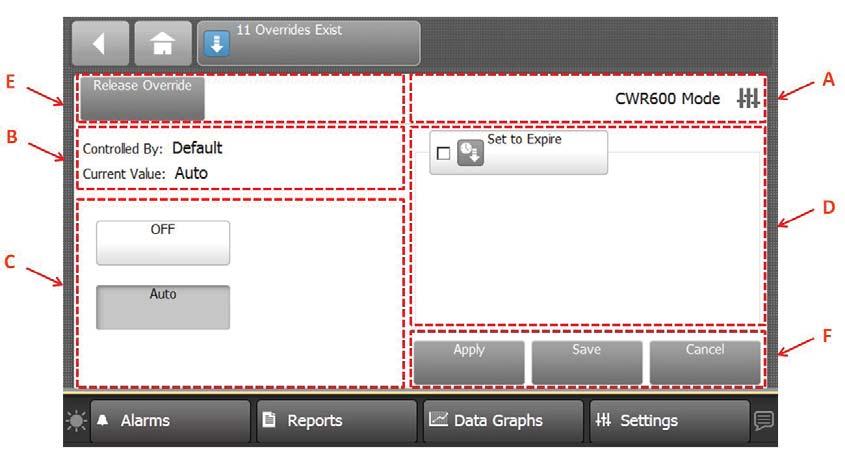 Zastąpienie użytkownika Z poziomu ekranu User Settings (Ustawienia użytkownika) użytkownik może konfigurować lub zastępować: Tryb: tryb OptiPlant lub tryb ograniczania zapotrzebowania.