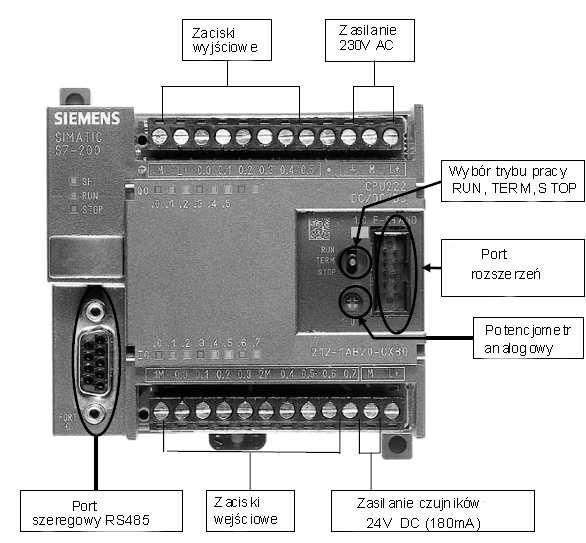 S7 200 - PC Zasady programowania w języku drabinkowym PLC Obwody programowanego układu są rozmieszczone w postaci poziomych linii zawierających (styki) oraz (cewki).