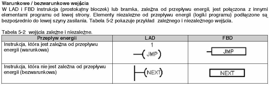 ilość znaków N z podanego łańcucha w IN począwszy od indeksu INDX, do nowego łańcucha znaków OUT.