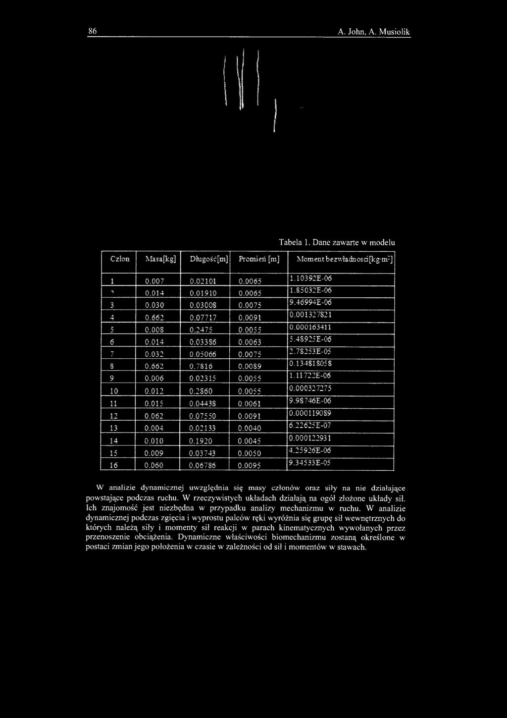 134818058 9 0.006 0.02315 0.0055 1.11722E-06 10 0.012 0.2860 0.0055 0.0 0032 7275 11 0.015 0.04438 0.0061 9.98746E-06 12 0.062 0.07550 0.0091 0.000119089 13 0.004 0.02133 0.0040 6.22625E-07 14 0.