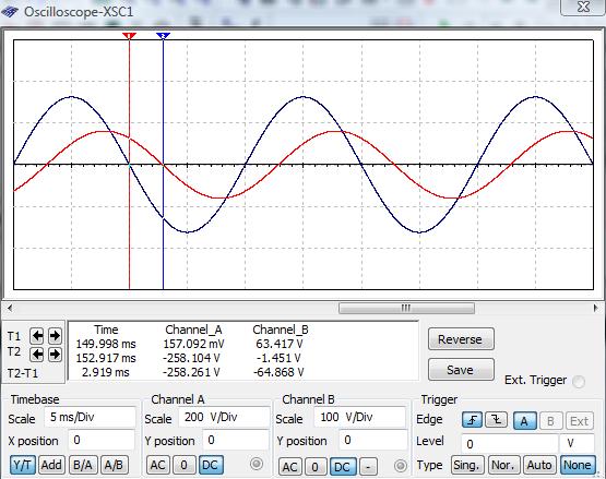 Dane parametry elementów obwodu do symulacji omputerowej e(t) RMS f[hz] [ o ] R [] R [] L[mH] ( t) sin( t ) V X L L, atan R R, m jx L ( R jx sin( t ), V