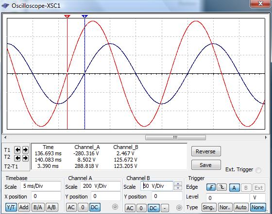 Dane parametry elementów obwodu do symulacji omputerowej e(t) RMS f[hz] [ o ] R [] R [] C[F] ( t) sin( t ) V X C, atan C R R, m jx C ( R jx sin( t ), V Pomiary