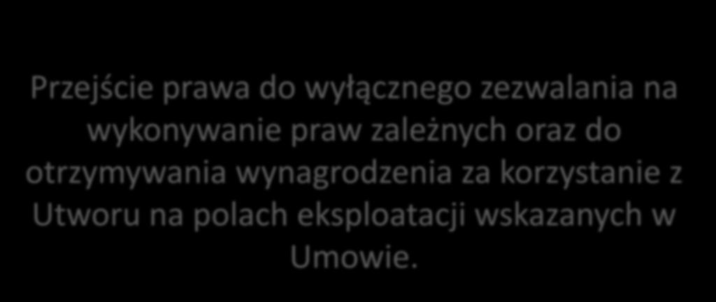 Przejście prawa do wyłącznego zezwalania na wykonywanie praw zależnych oraz do