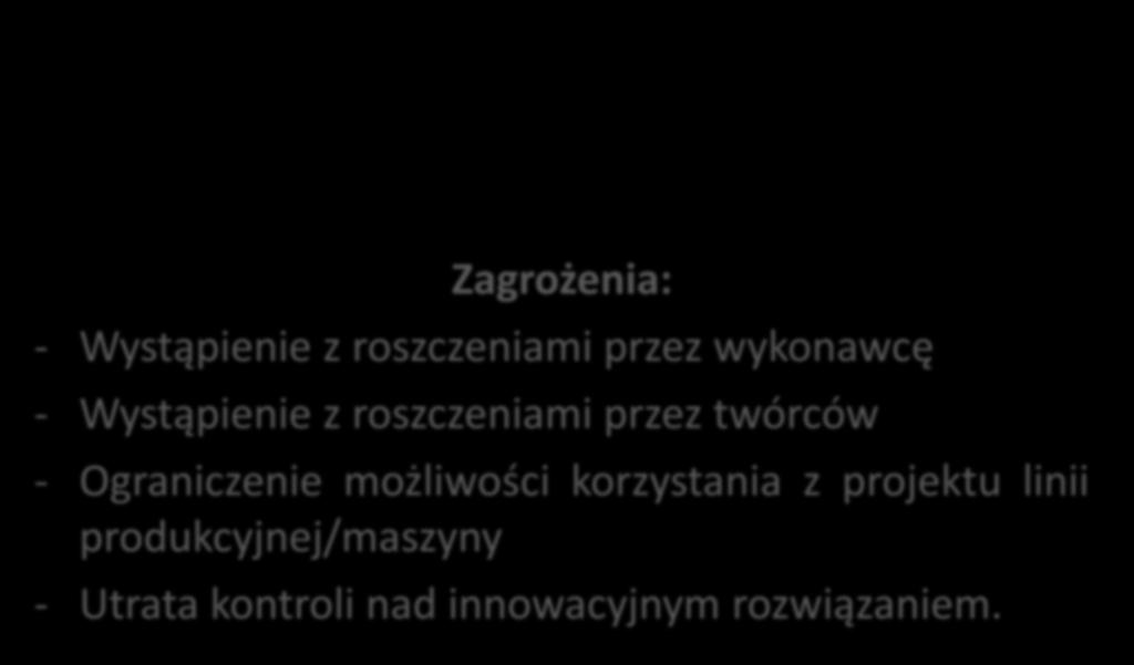 Zagrożenia: - Wystąpienie z roszczeniami przez wykonawcę - Wystąpienie z roszczeniami przez twórców -