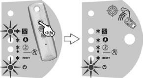 Setul de butoane de control de la distanță cu 2 sau 4 butoane Fiecare buton poate fi programat în memorie pentru a controla deschiderea completă porții.