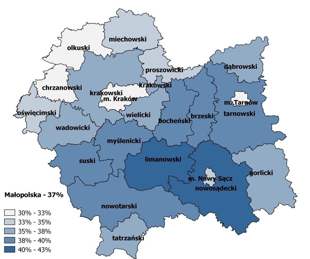 Załącznik nr 1 Diagnoza konkurs subregionalny Małopolska (wraz z Podkarpaciem) należy do województw o największym udziale osób młodych poniżej 30 roku życia w skali kraju.