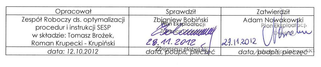 OPERATOR GAZOCIĄGÓW PRZESYŁOWYCH SYSTEM EKSPLOATACJI SIECI PRZESYŁOWEJ PROCEDURA Wydanie VI Obowiązuje od 01.