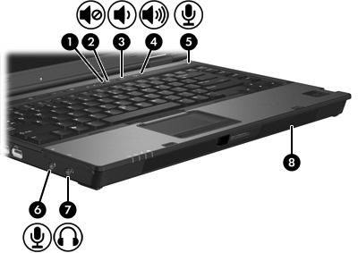 Korzystanie z funkcji audio Na poniższej ilustracji oraz w tabeli przedstawiono funkcje audio komputera. Element Opis (1) Lampka wyciszenia dźwięku Świeci: Dźwięk komputera jest wyłączony.