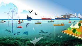 Dyrektywa 2014/89/UE Sporządzanie planów zagospodarowania przestrzennego obszarów morskich (art.