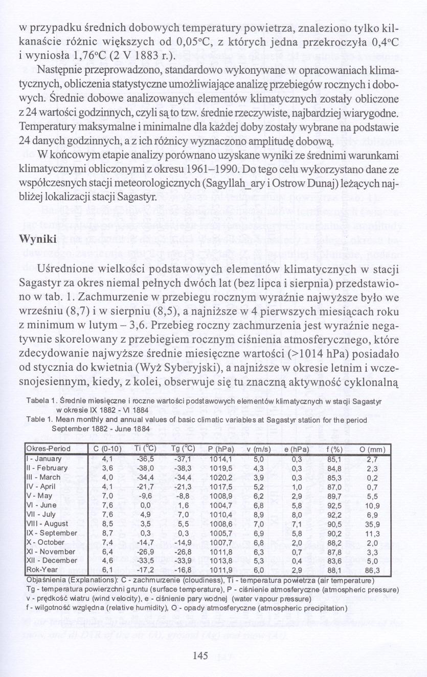 w przypadku srednich dobowych temperatury powietrza, znaleziono tylko kilkanascie róznic wiekszych od 0,05 C, z których jedna przekroczyla 0,4 C i wyniosla 1,76 C (2 V 1883 r.).