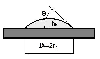 h 1 arccos r Θ = h 1+ r k k k k 2 2 (3.6)