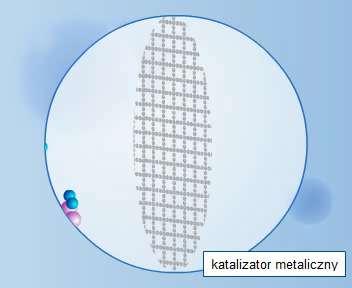 katalizator jest to substancja zwiększająca szybkość reakcji, ale pozostająca po reakcji w