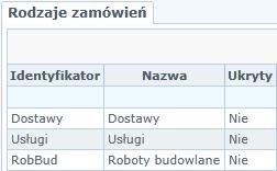 Administracja Wzorce oprocentowania Do uruchomienia słownika Wzorce oprocentowania służy funkcja Administracja/ Słowniki/ Słowniki faktur/ Wzorce oprocentowania.
