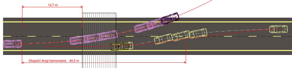 będąc w odległości 14,7 metrów od tunelu zaś pojazd BMW przekroczyłby oś jezdni 40 metrów przed JEEP-em, to również mogłoby nie dojść do kolizji pojazdów. Zilustrowano to na poniższym rysunku.