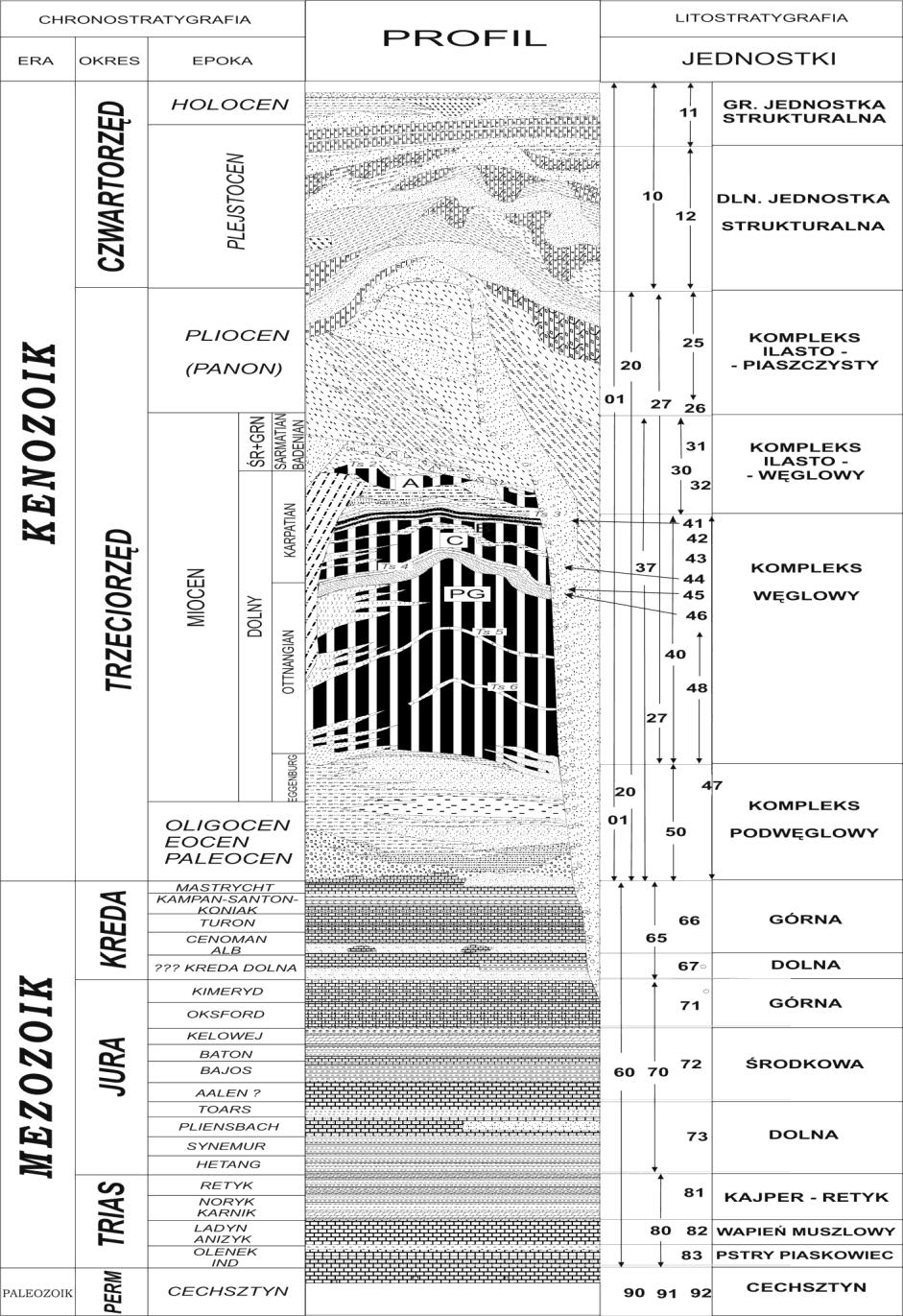 WARSZTATY 2004 z cyklu Zagrożenia naturalne w górnictwie Rys. 1.