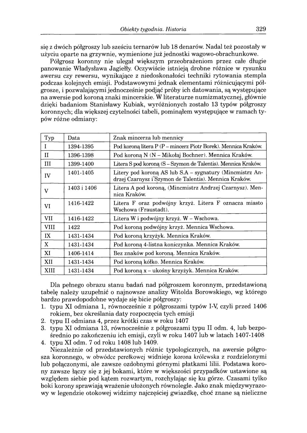 Obiekty tygodnia. Historia 329 się z dwóch półgroszy lub sześciu ternarów lub 18 denarów. Nadal też pozostały w użyciu oparte na grzywnie, wymienione już jednostki wagowo-obrachunkowe.