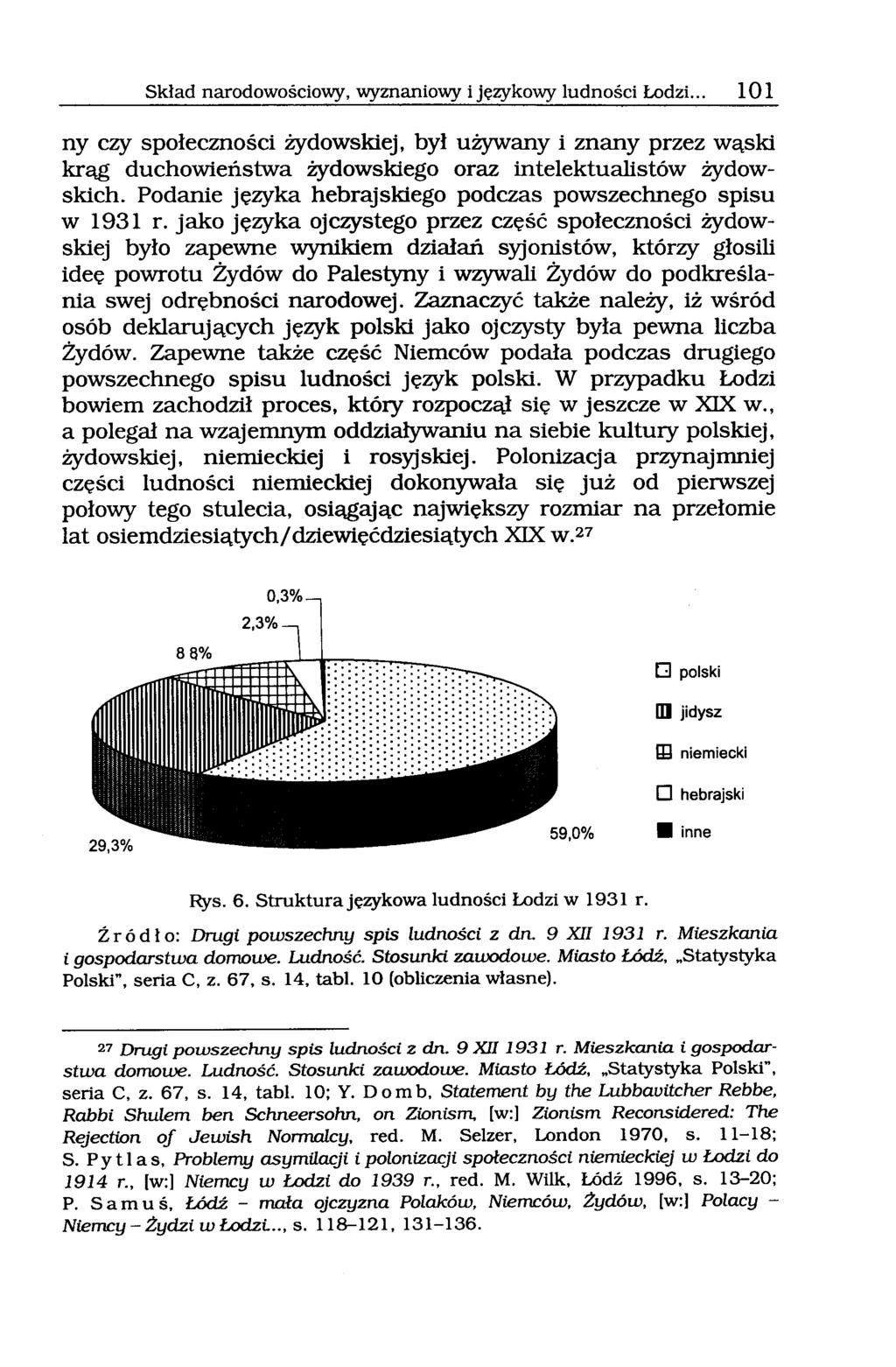 Skład narodowościowy, wyznaniowy i językowy ludności Łodzi... 101 ny czy społeczności żydowskiej, był używany i znany przez wąski krąg duchowieństwa żydowskiego oraz intelektualistów żydowskich.