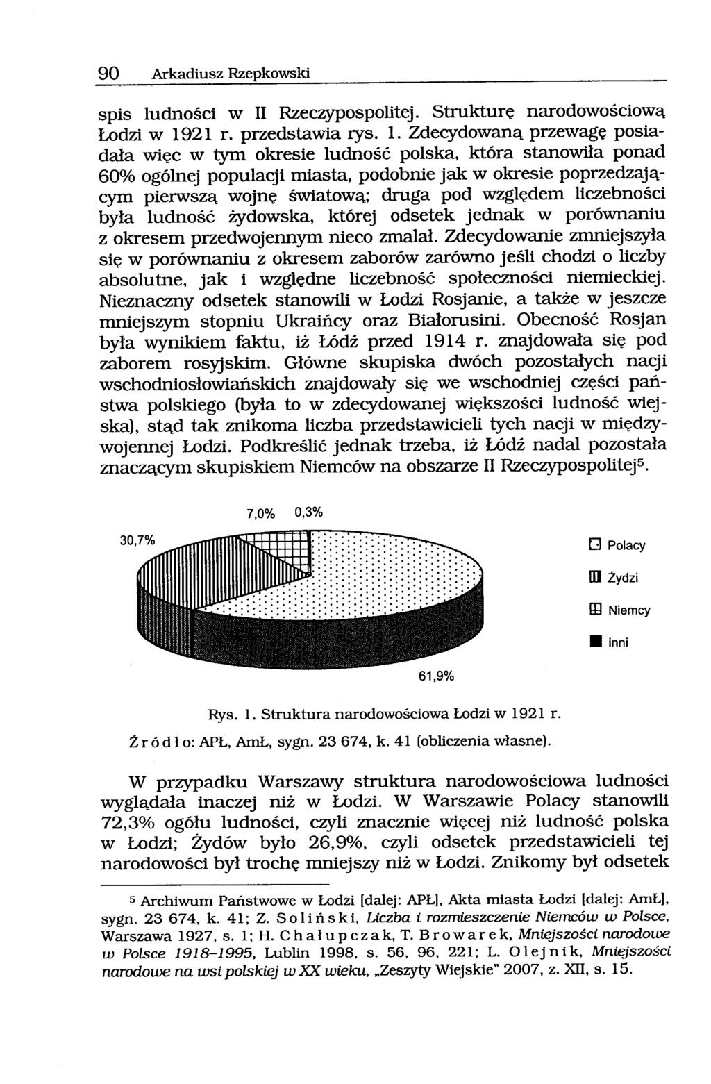 90 Arkadiusz Rzepkowski spis ludności w II Rzeczypospolitej. Strukturę narodowościową Łodzi w 19