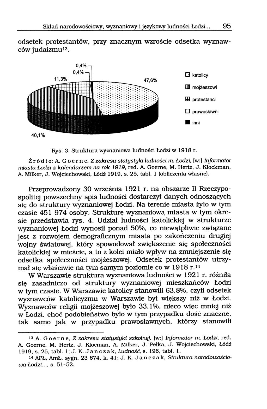 Skład narodowościowy, wyznaniowy i językowy ludności Łodzi... 95 odsetek protestantów, przy znacznym wzroście odsetka wyznawców judaizmu 13.