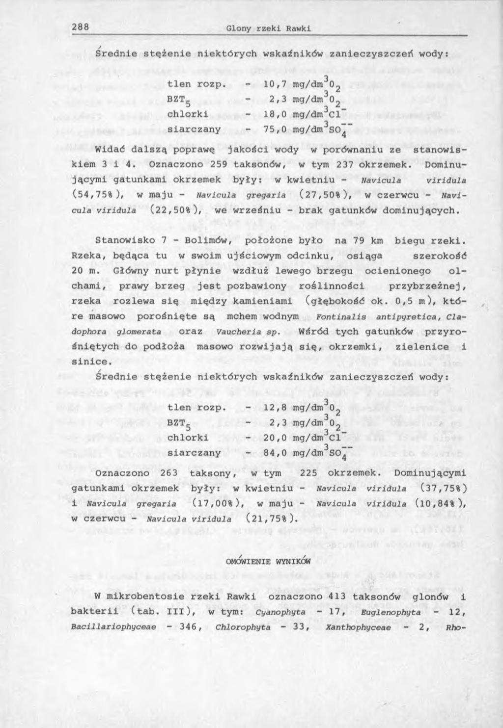 Średnie stężenie niektórych wskaźników zanieczyszczeń wody: tlen rozp.