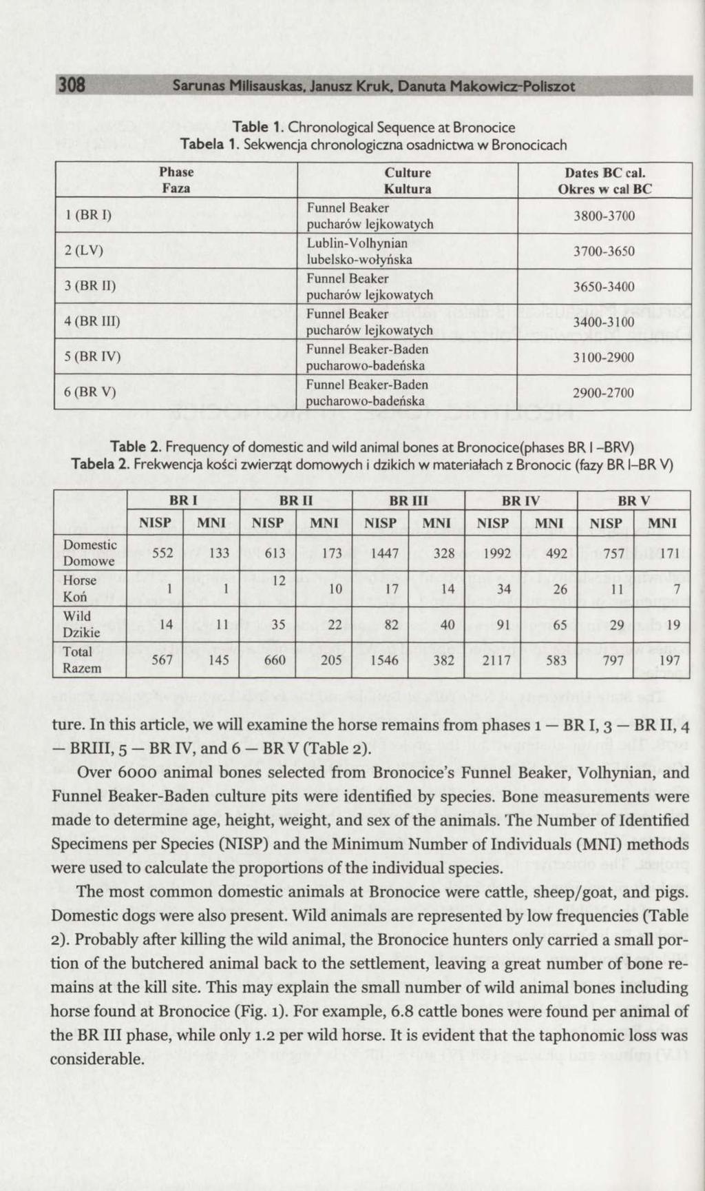 308 Sarunas Milisauskas. Janusz Kruk, Danuta Makowicz-Poliszot Table 1. Chronological Sequence at Bronocice Tabela 1.