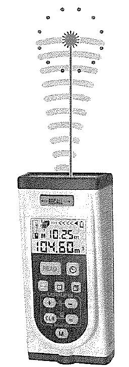 Art. Nr 82 96 15 Laserowy miernik odległości