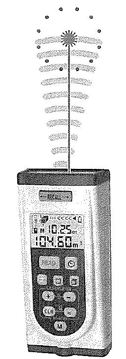 Art. Nr 82 96 15 Laserowy miernik odległości