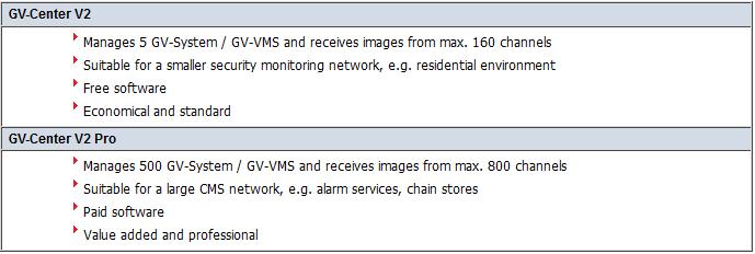 GV-CMS Center V2
