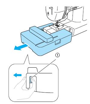 Wskazówka Jeżeli pominiesz ten krok, ramię do haftu nie powróci do właściwej pozycji i nie będziesz mógł założyć pokrywy na moduł do haftowania. 3. Wyłącz maszynę.