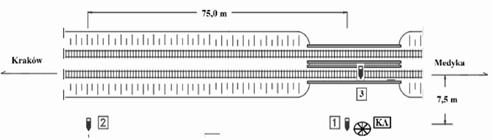BADANIA WIBROAKUSTYCZNE MOSTU BLACHOWNICOWEGO 51 Do ok. 26 Hz formy drgań mają charakter globalny, tzn., że są to formy giętne poziome lub pionowe oraz giętno-skrętne całego przęsła.