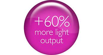 Produkt zaprojektowany z myślą o dostosowaniu kolorystyki reflektorów Żarówka ColorVision firmy Philips tworzy efekty kolorystyczne, kierując światło do optyki lampy.