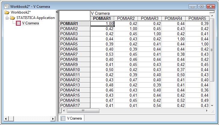 8.4. Test post-hoc dla ANOVA Friedmana Moduł umożliwia wykonanie testu post-hoc dla ANOVA Friedmana.
