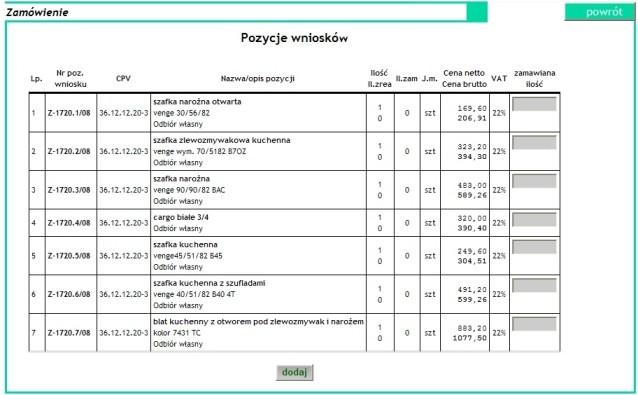 ZAM zakupy poniżej 14 tys euro Pozycje zamówień tworzone są z poz.